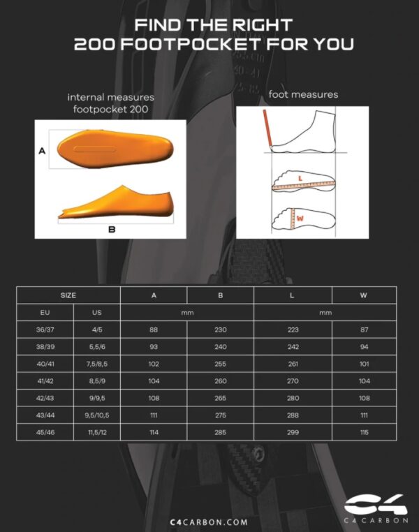 C4 Carbon 200 Footpocket White