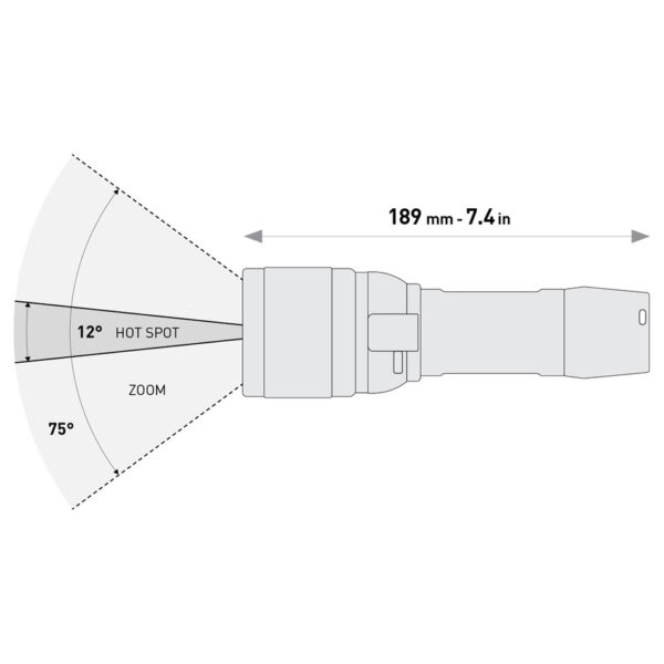 eos-15rz_2.jpg MARES EOS 15RZ Torch