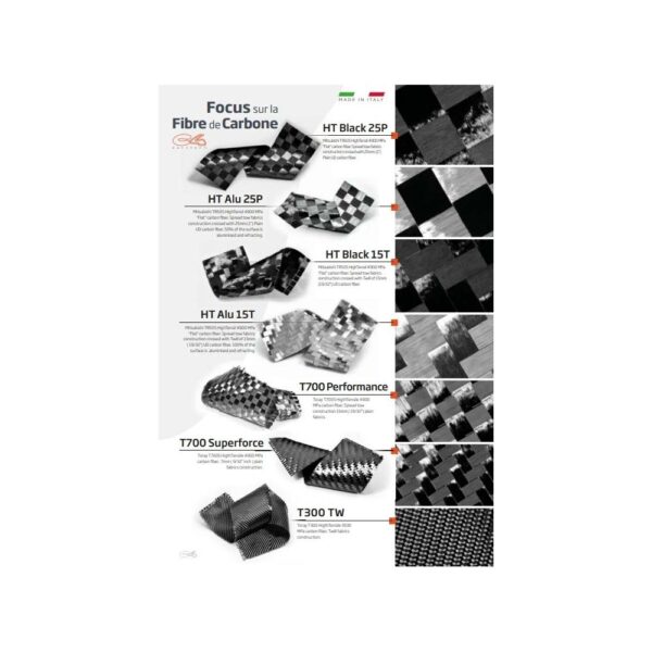 minimal fins carbon 4diving C4 Minimal fins Carbon