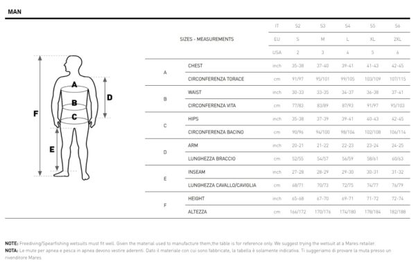 mares wetsuit size chart 4diving mares Wetsuit POLYGON 80/65