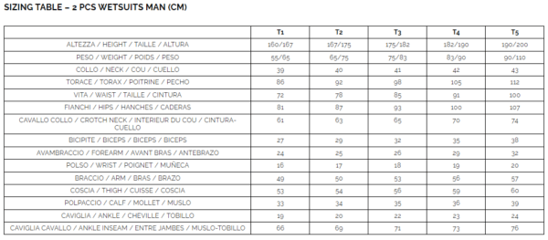 Weight table Dessault Wetsuit Blackside H.Dessault Black side 7 mm Spearfishing suit