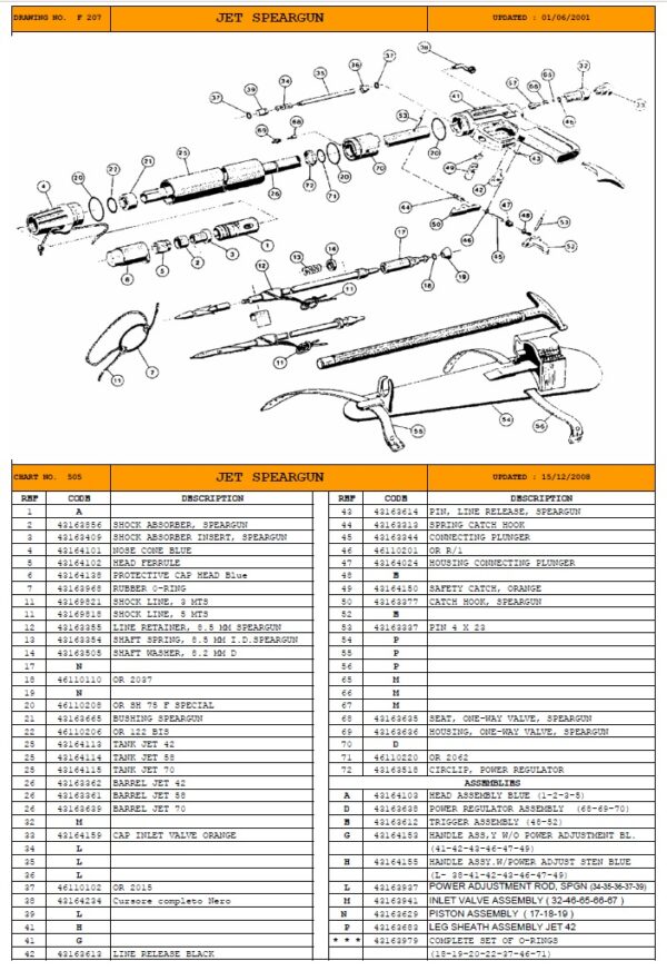 Mares connecting rod
