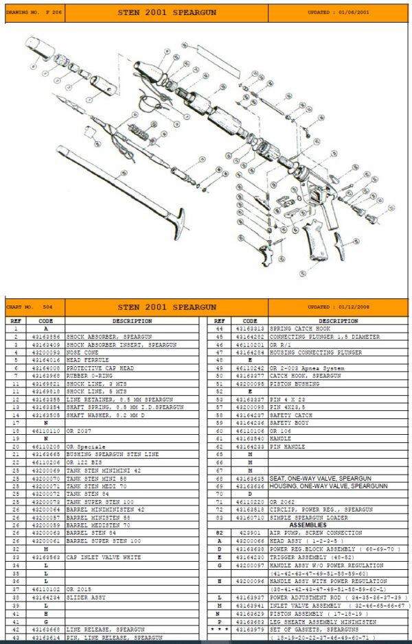 Mares piston bushing  F398 b